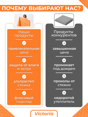Плед-подушка оранжевый