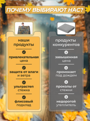 Плед-подушка камуфляж